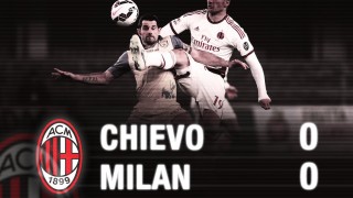 Chievo-Milan 0-0 Highlights | AC Milan Official